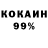 APVP крисы CK Gogonez
